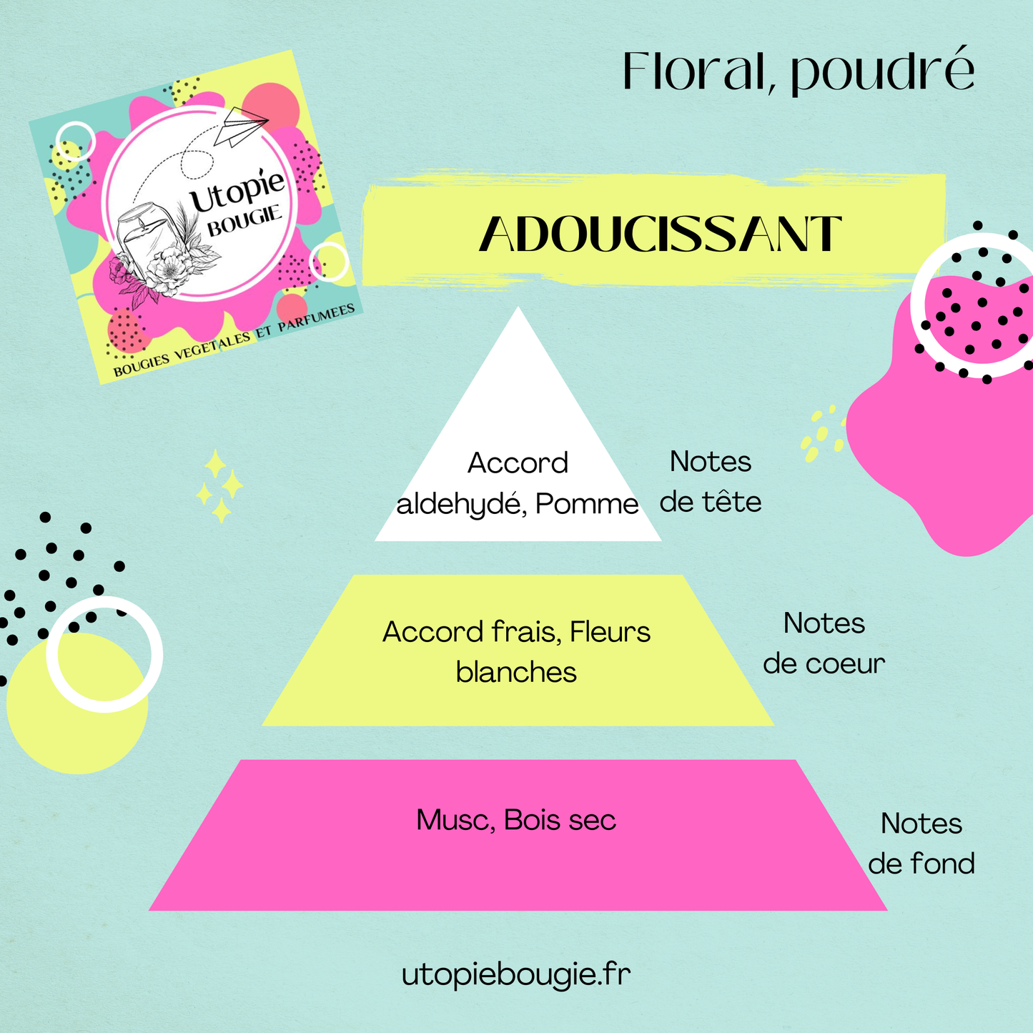 Tablette 'Adoucissant'