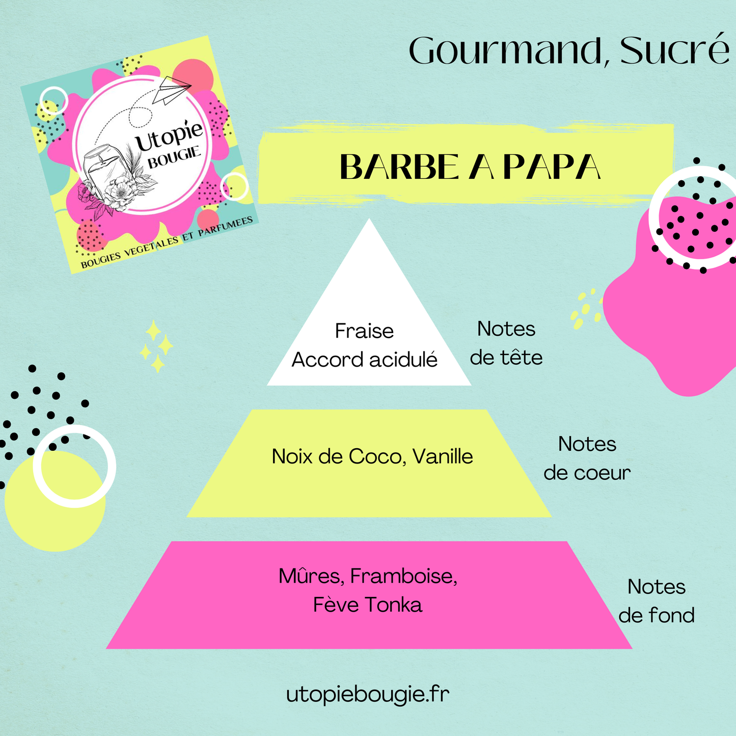 Tablette 'Barbe à Papa'