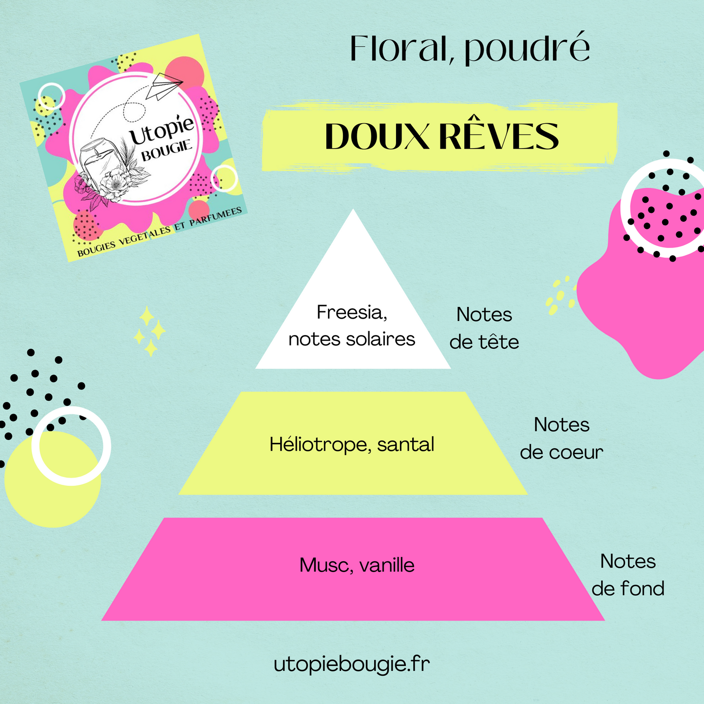 Gourmande 'Doux Rêves'