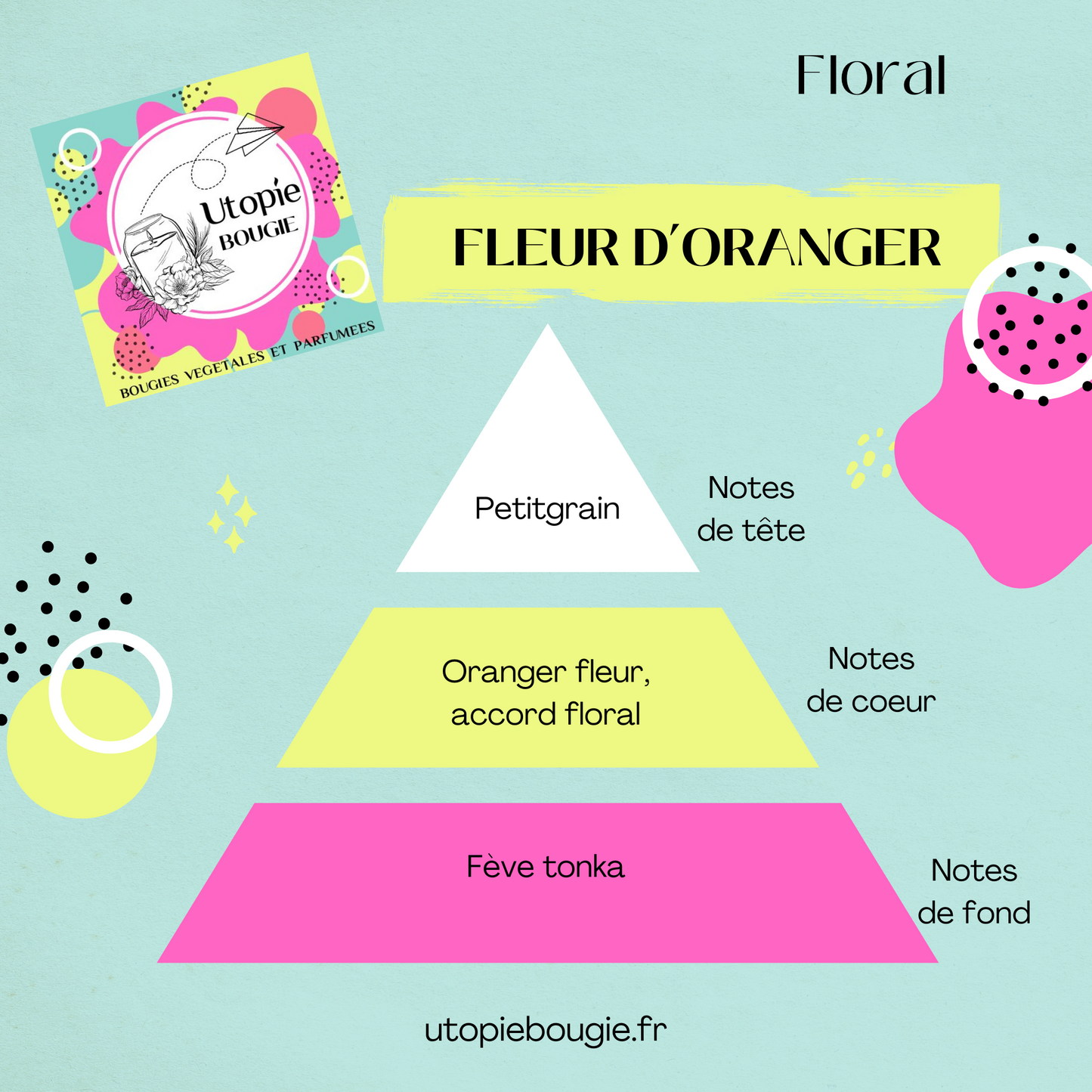 Tablette 'Fleur d'Oranger'