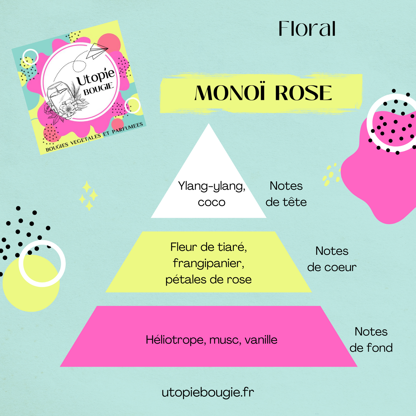 Gourmande 'Monoï Rosé'