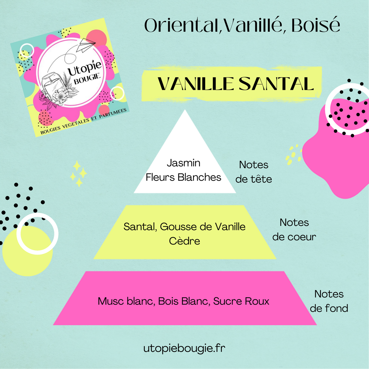 Crémeux 'Vanille Santal'