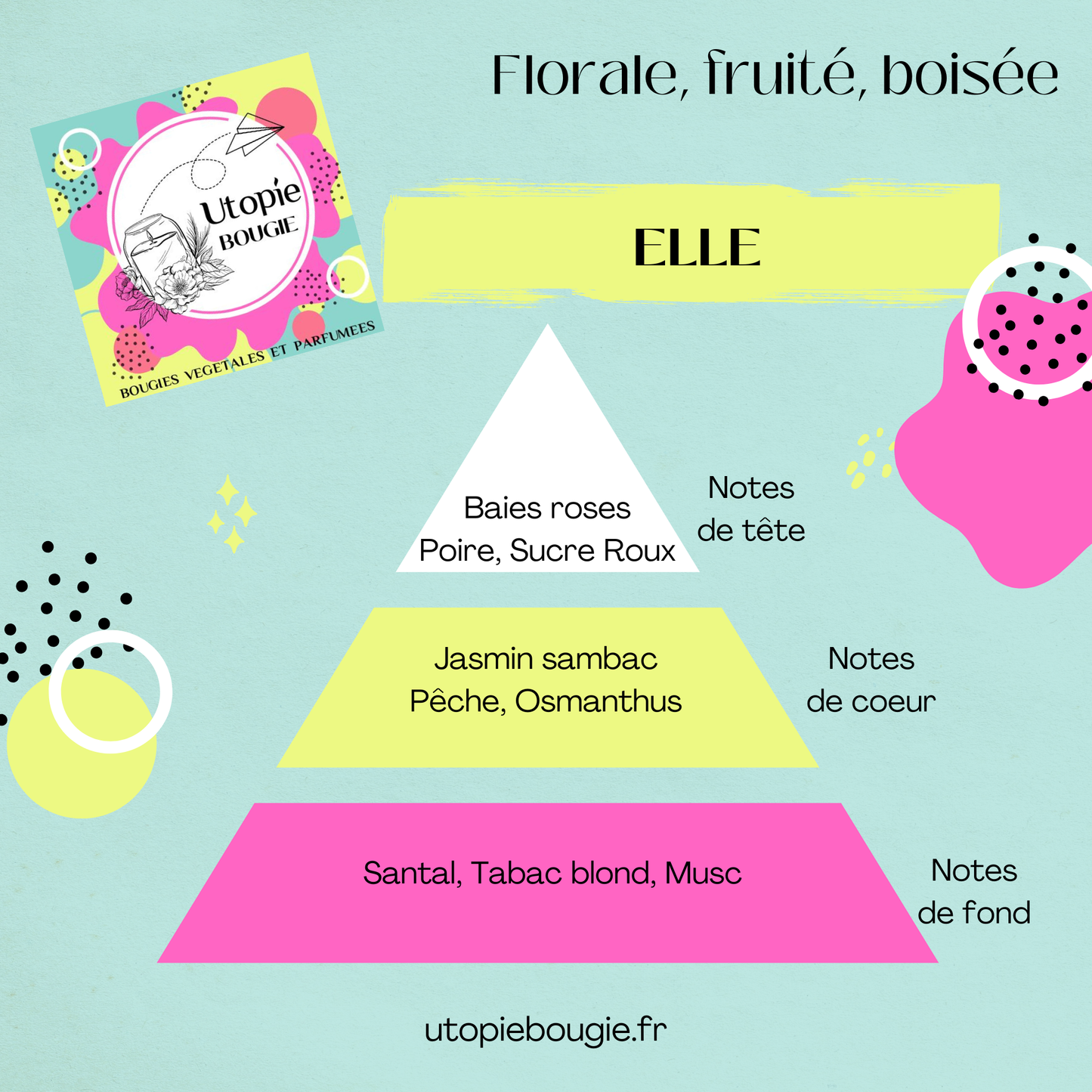 Tablette 'Elle'
