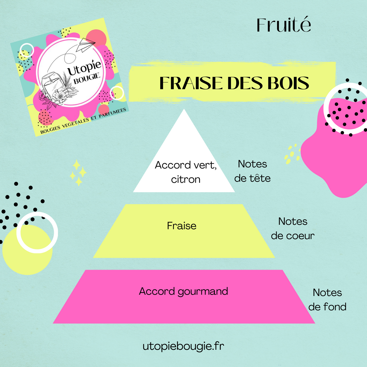 Tablette 'Fraise des Bois'