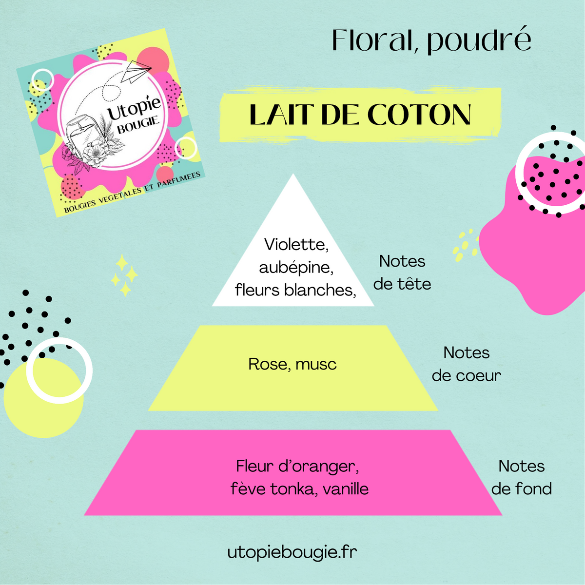 Crémeux 'Lait de Coton'