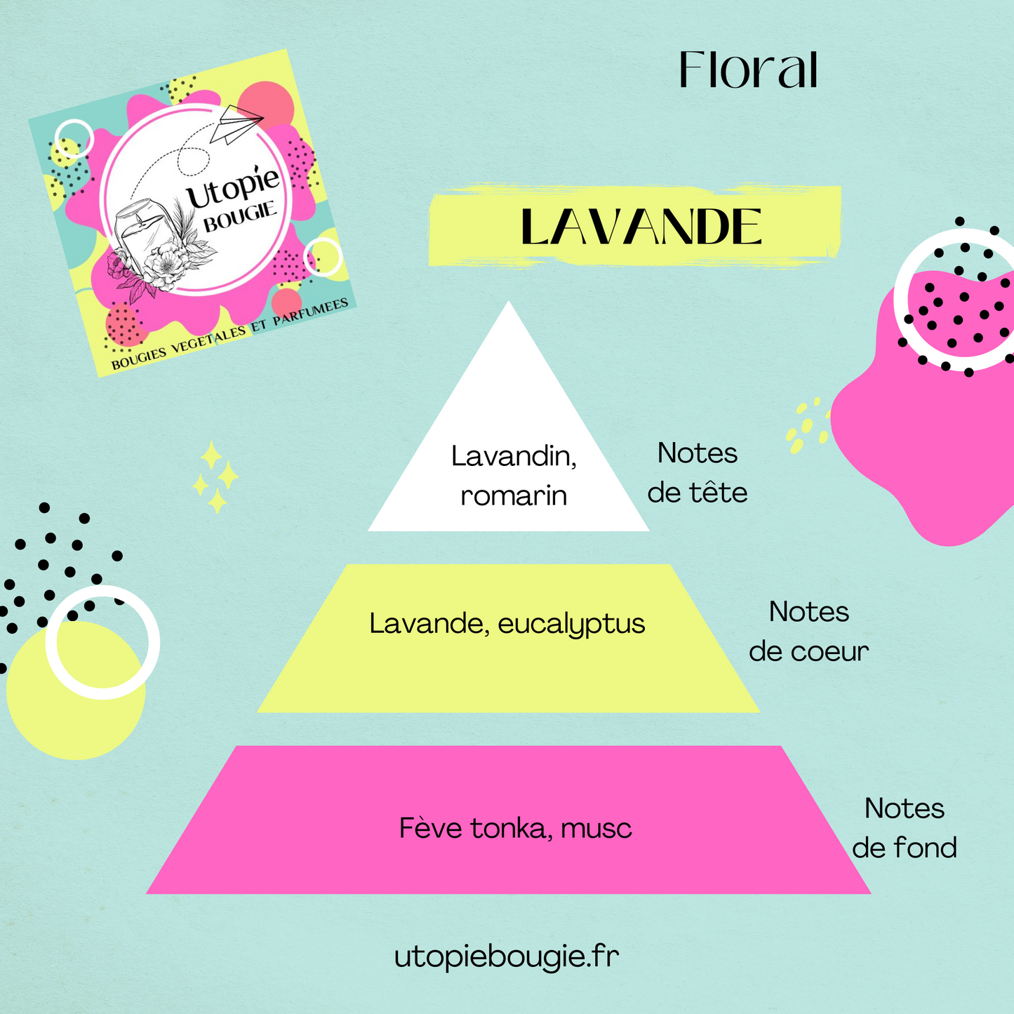 Tablette 'Lavande'