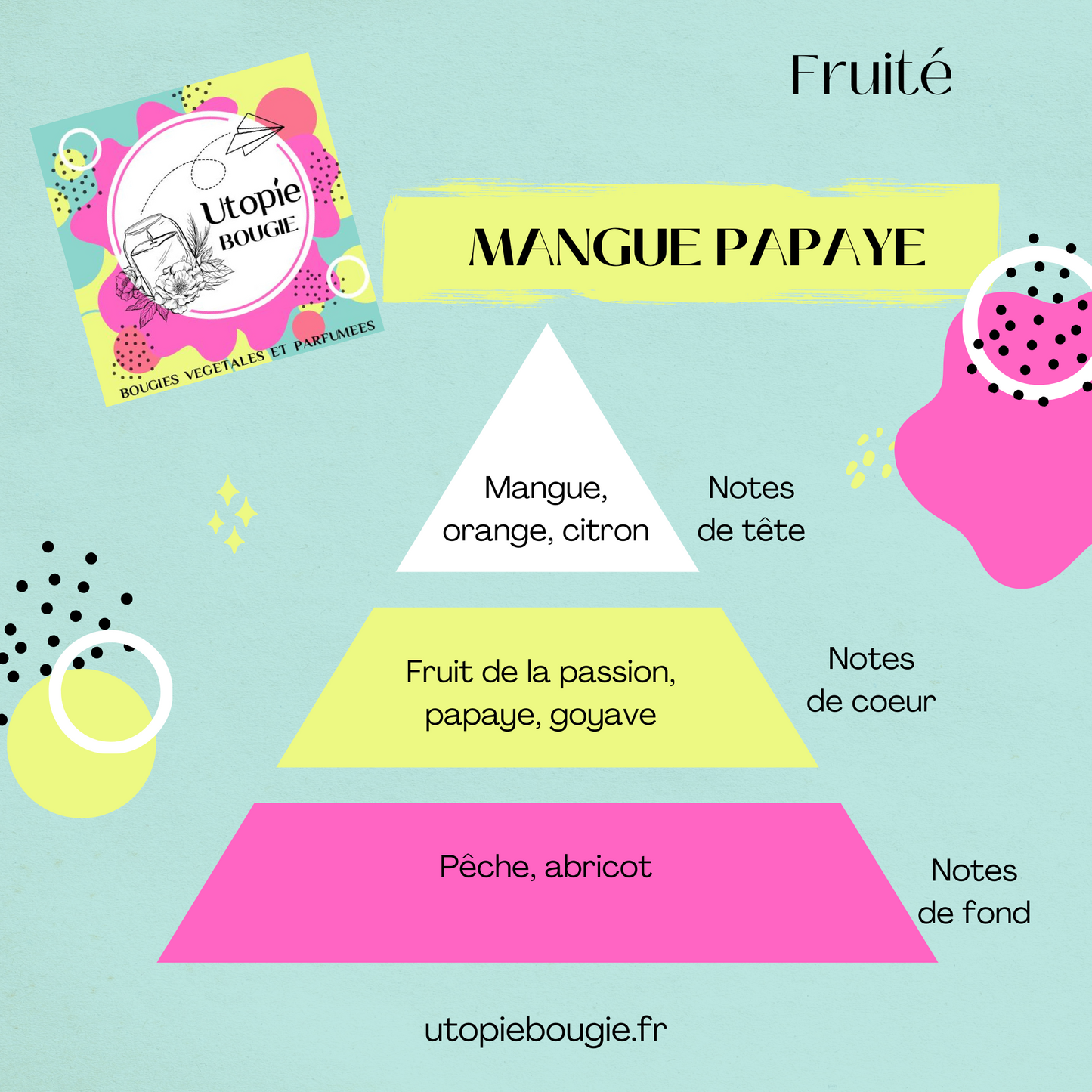 Tablette 'Mangue Papaye'