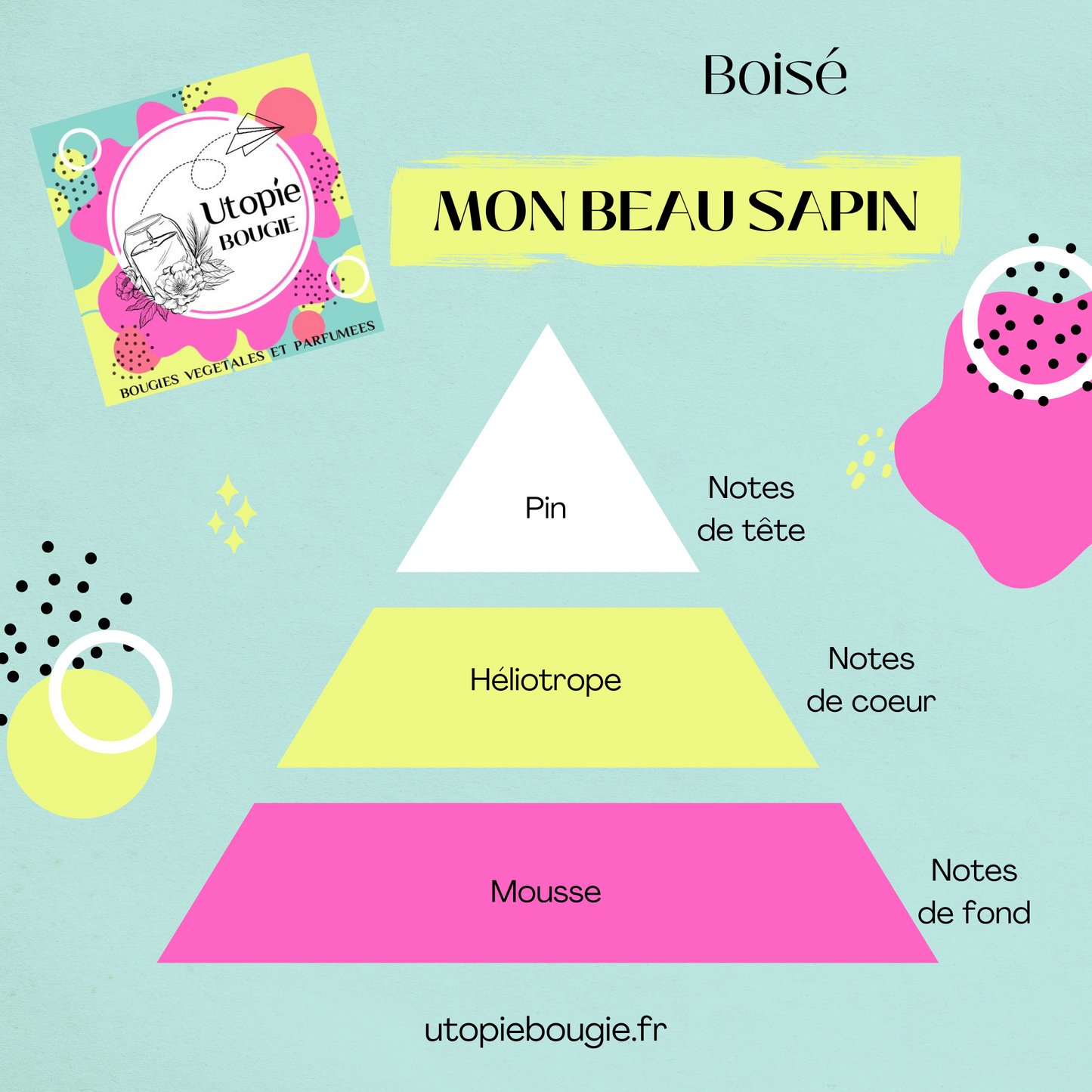 Tablette 'Mon Beau Sapin'