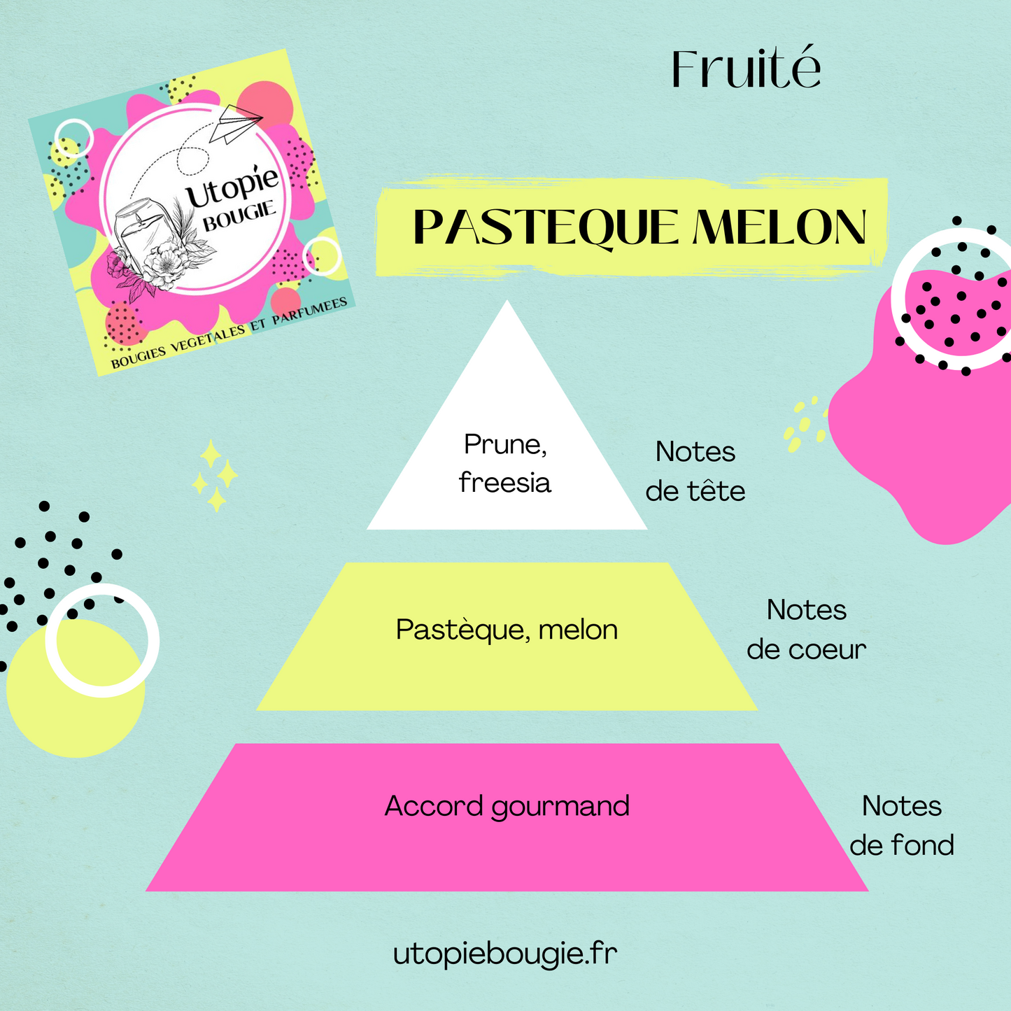 Tablette 'Pastèque Melon'