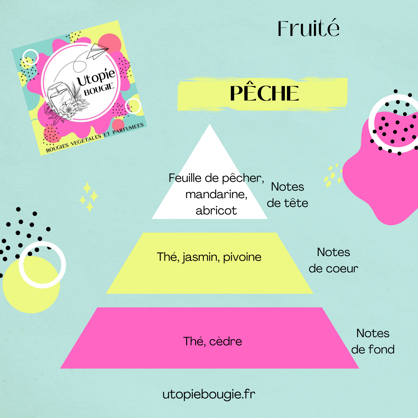 Tablette 'Pêche'