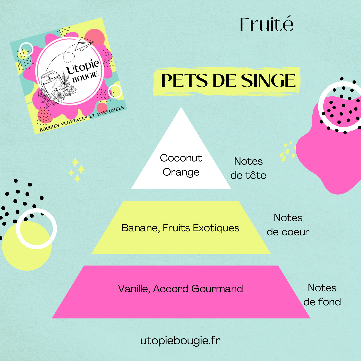 Tablette 'Pets de Singe'