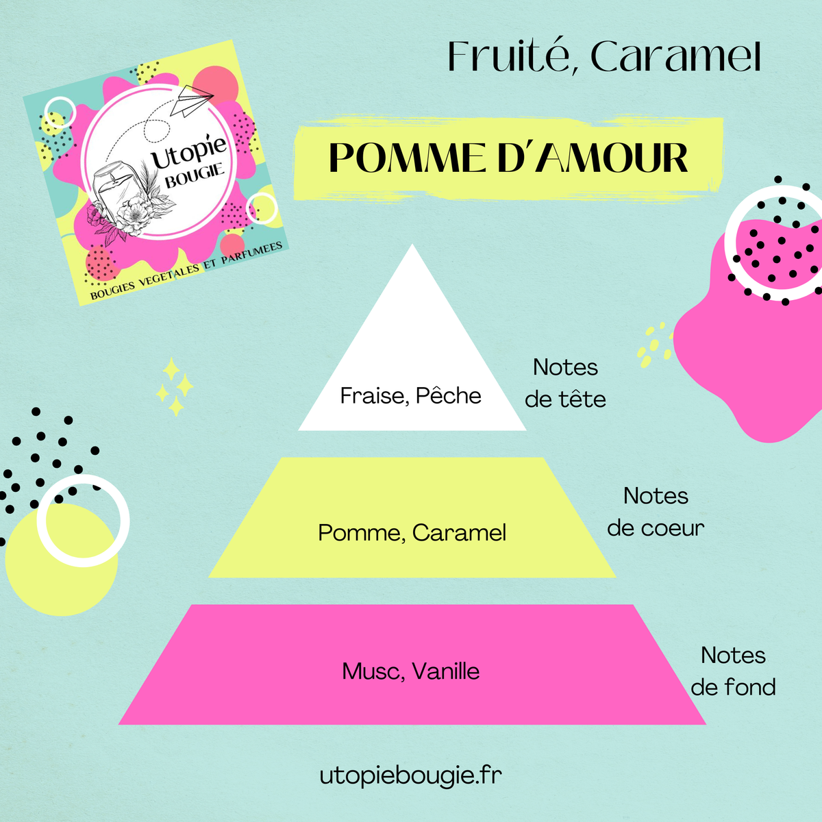 Tablette 'Pomme d'Amour'