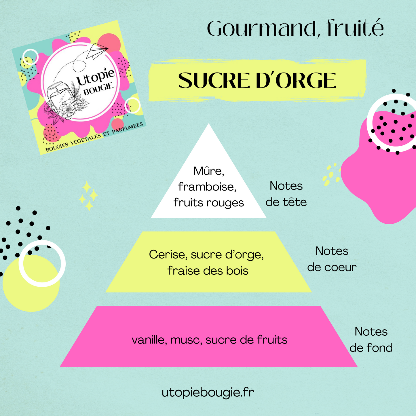 Gourmande 'Sucre d'Orge'