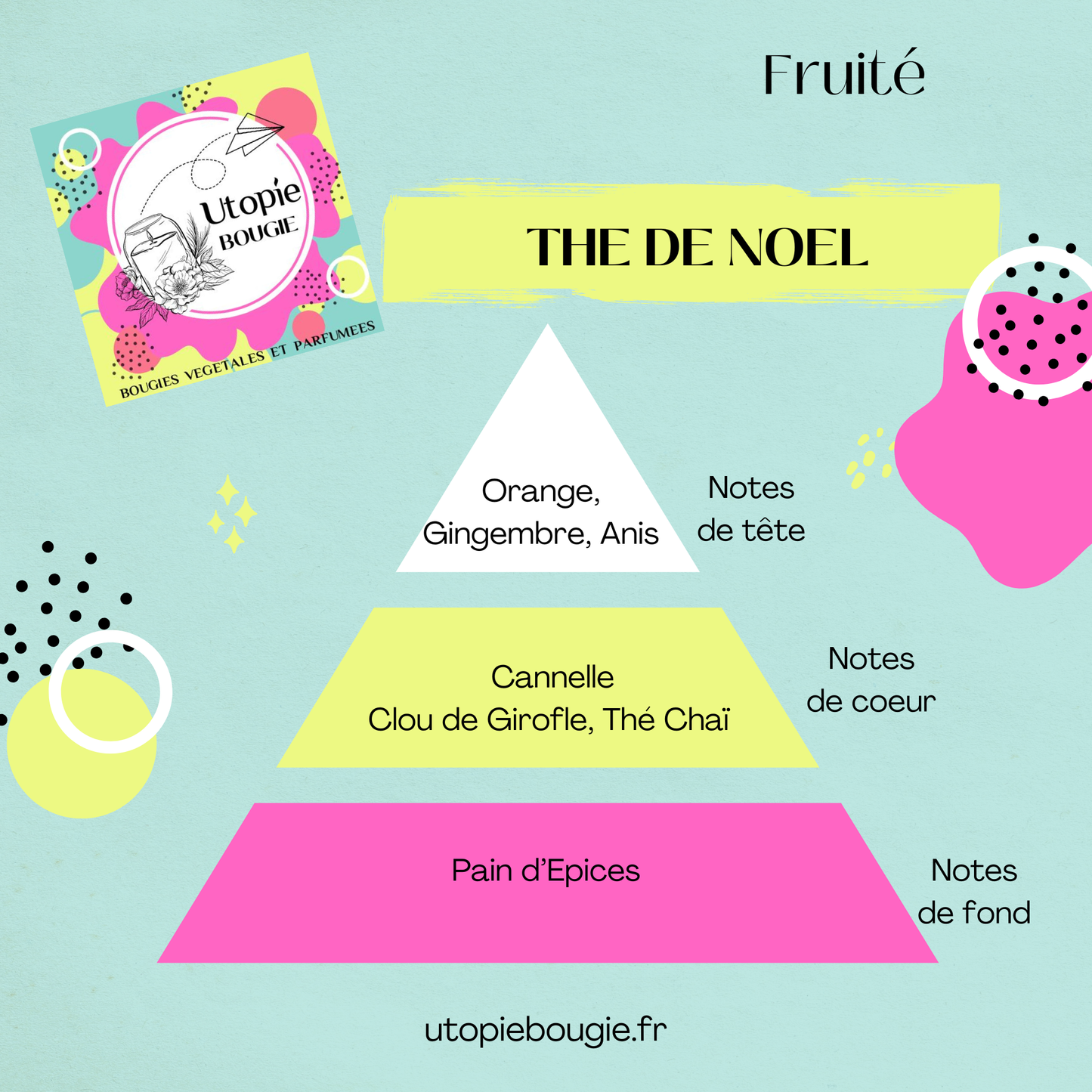 Coffret Féérie de Noël